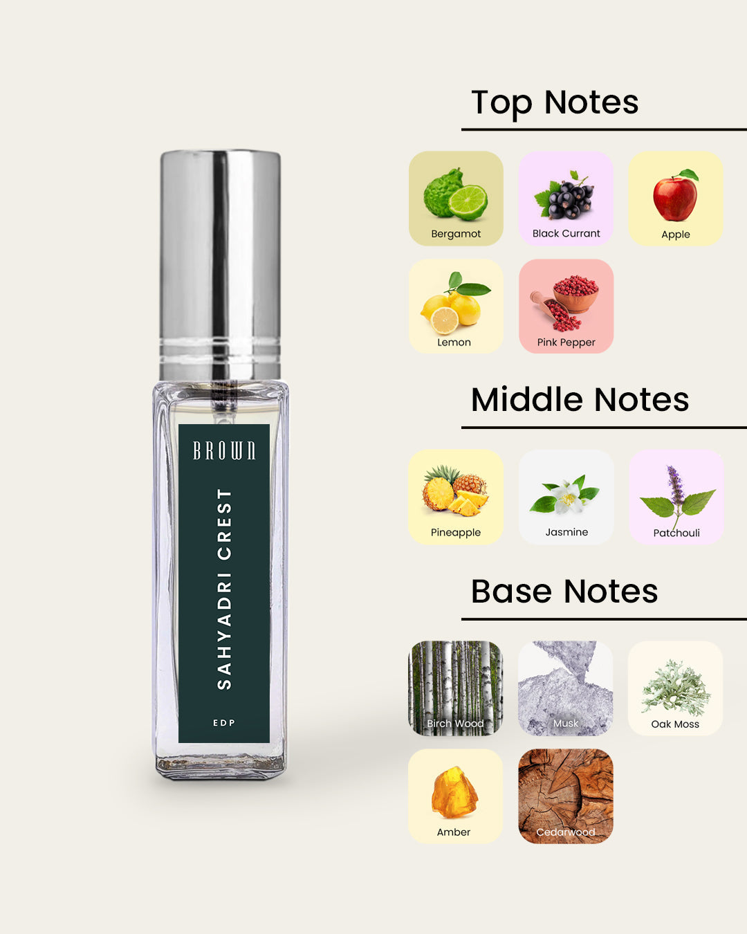 House of Brown Sahyadri Crest (8 ml) Perfume House of Brown