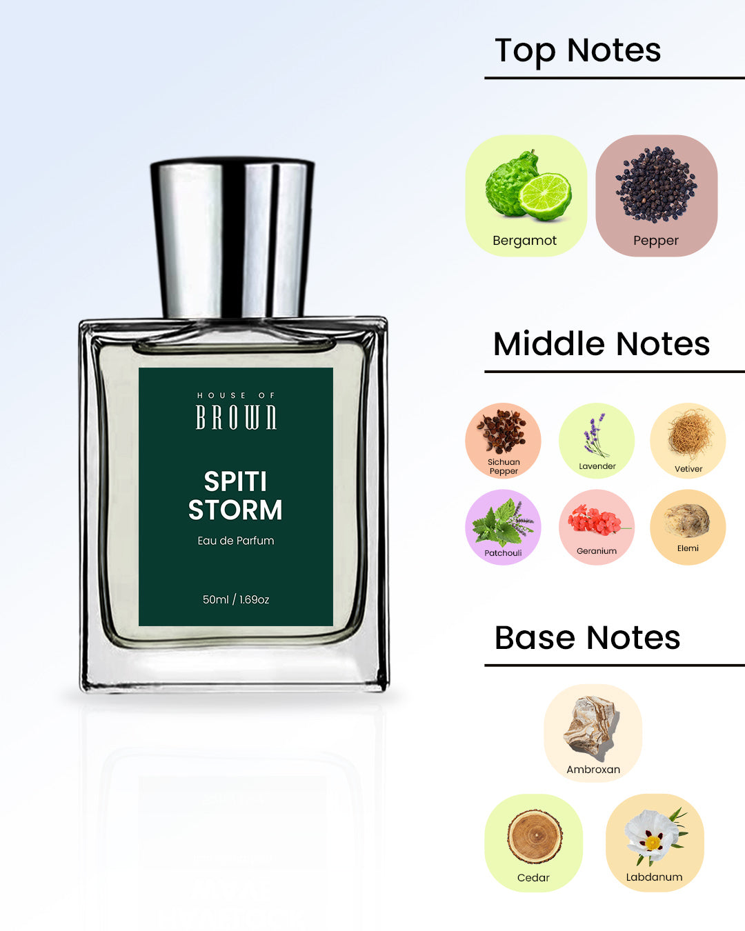 House of Brown Spiti Storm – The Untamed Spirit (50 ml) Perfume