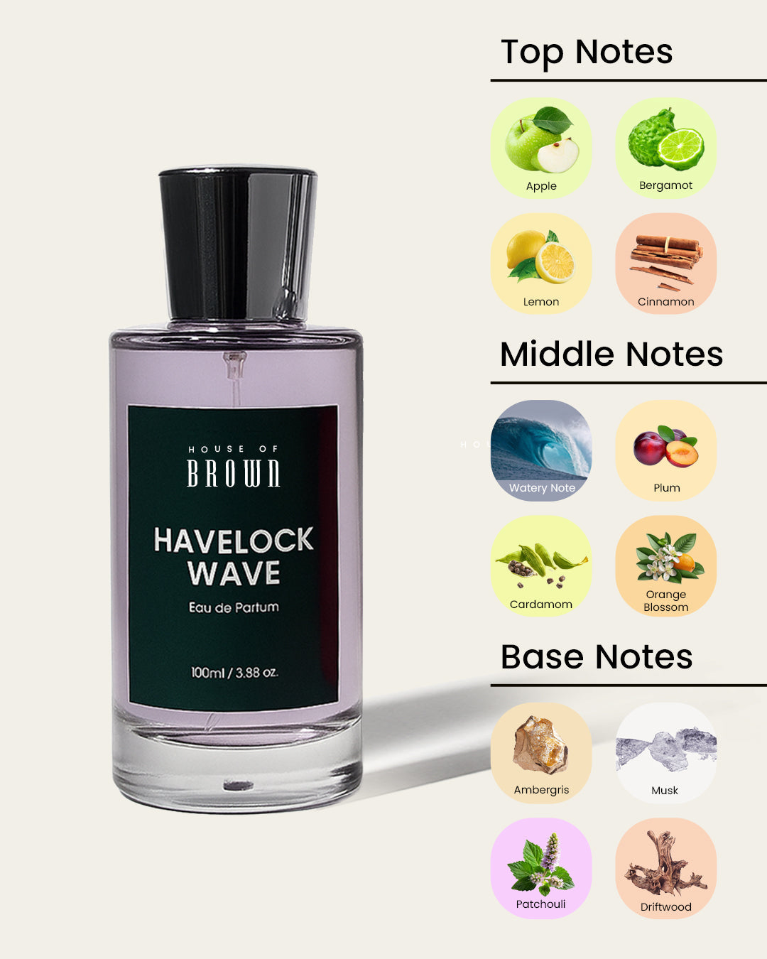 House of Brown Havelock Wave (100 ml) Perfume House of Brown
