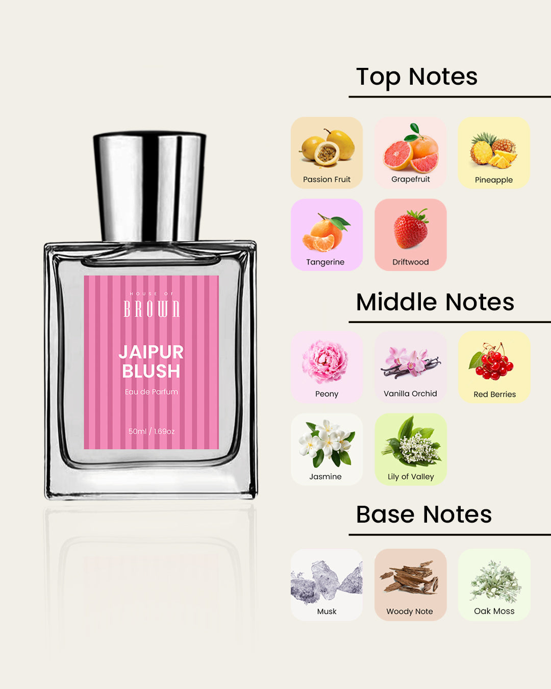 House of Brown Jaipur Blush (50 ml) Perfume House of Brown