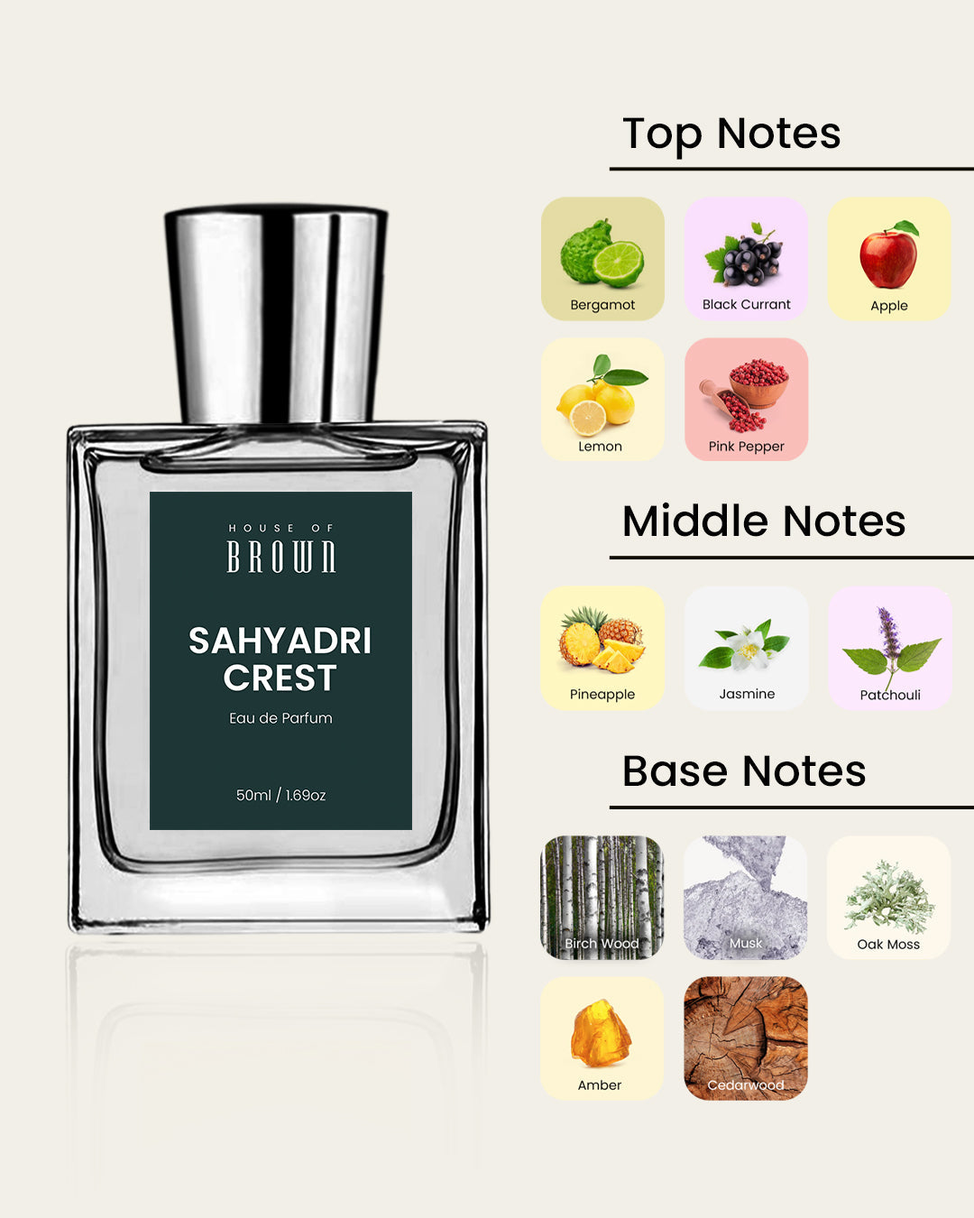 House of Brown Sahyadri Crest (50 ml) Perfume for the modern man House of Brown