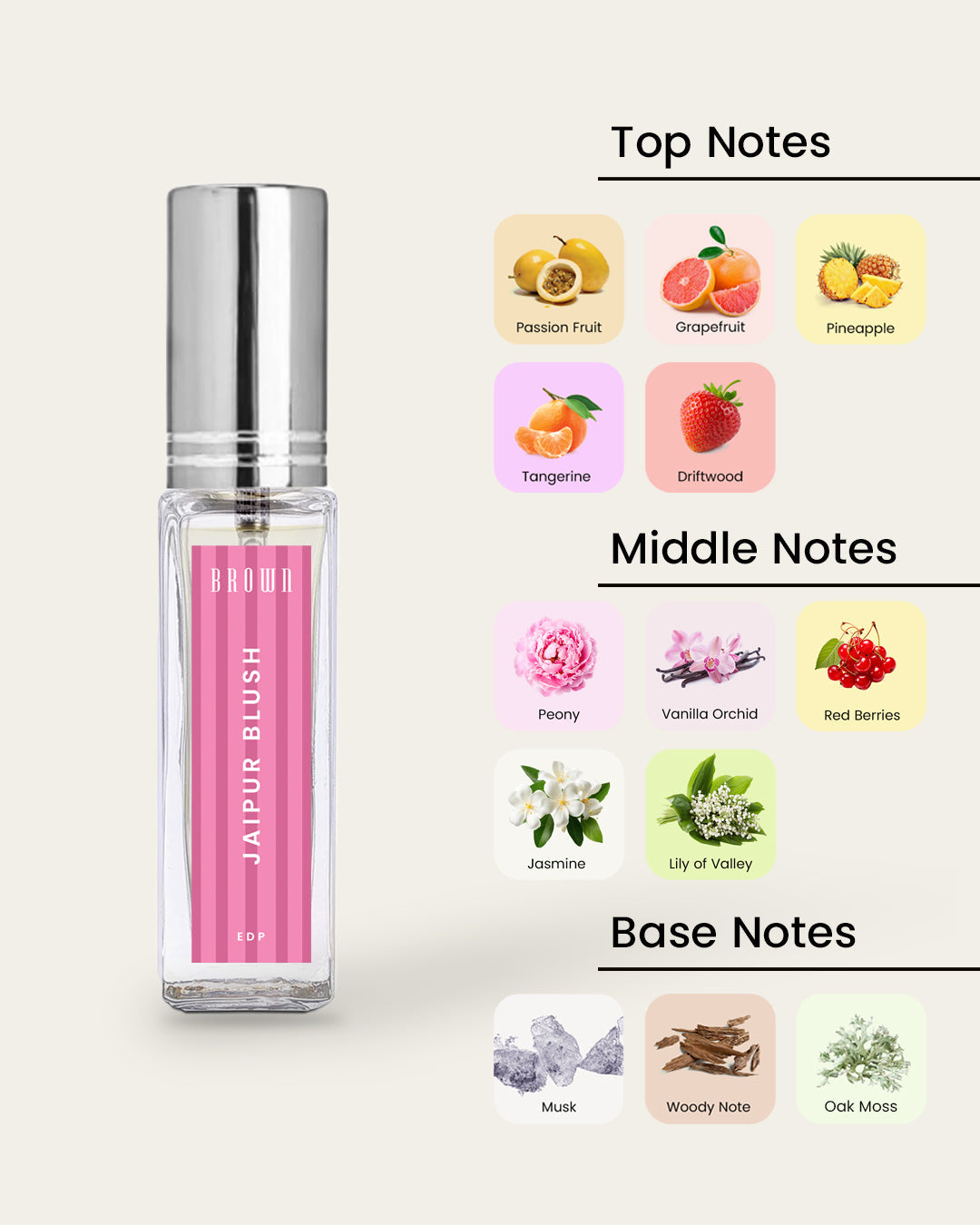 House of Brown Jaipur Blush (8 ml) Perfume House of Brown