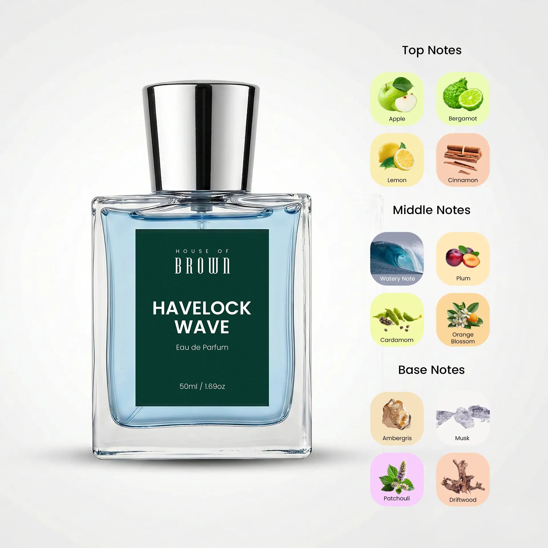 House of Brown Havelock Wave – The Essence of Adventure (50 ml) Perfume House of Brown