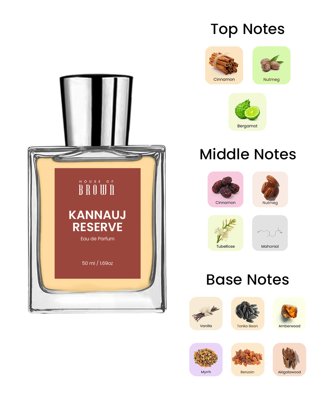 House of Brown Kannauj Reserve (50 ml) Perfume House of Brown