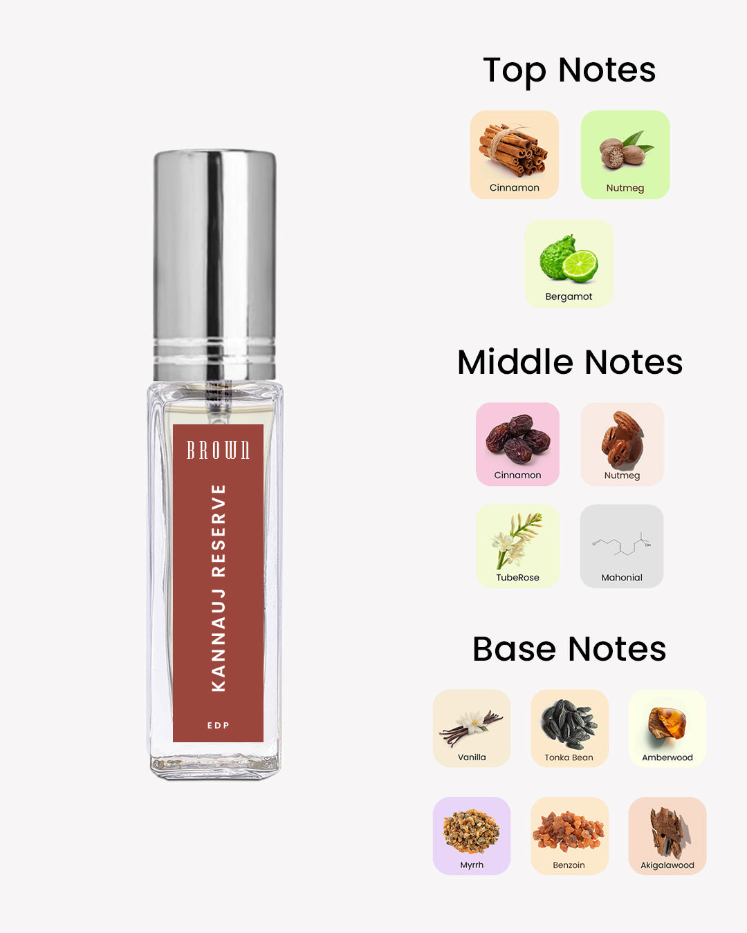 House of Brown Kannauj Reserve (08 ml) Perfume House of Brown