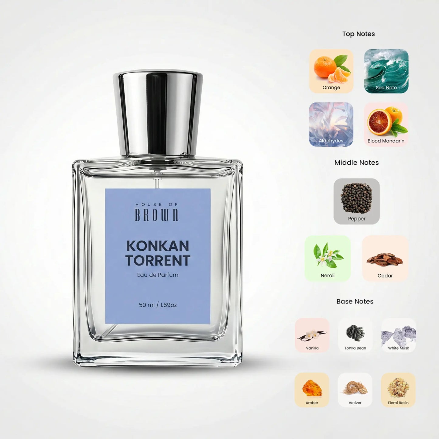 House of Brown Konkan Torrent (50 ml) perfume House of Brown