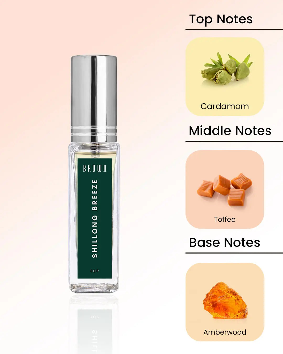 House of Brown Shillong Breeze – The Thrill of the Unexpected (10 ml) House of Brown